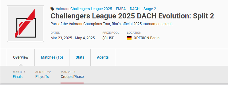 so split 2 has started in germany but we don't even know if we have a split 1?? 💀💀💀