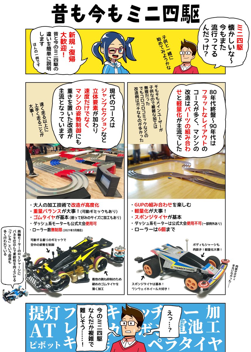 #これが今のミニ四駆

ドラ子とテルっちがプレゼンする今のミニ四駆🏎️⚡️(1/2)

#ミニ四駆
#ドラテル 
