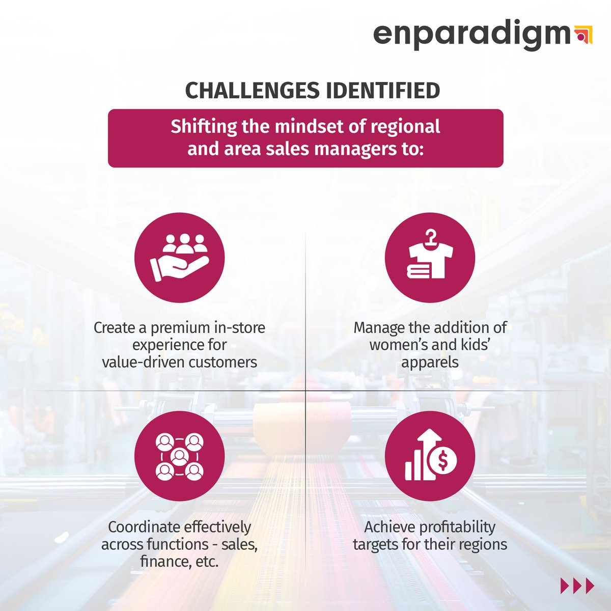 Enparadigm's tweet photo. A fashion retailer shifted from discounts to a value-driven model. With simulation-based training, sales managers adapted to profitability, inventory, collaboration, driving growth. Ready to transform your leadership team? Let’s talk!

#enParadigm #CaseStudy #Leadership #Strategy https://t.co/YLyU6tnnZn