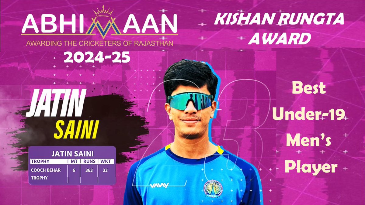 Rajasthan Cric Asso. tweet media