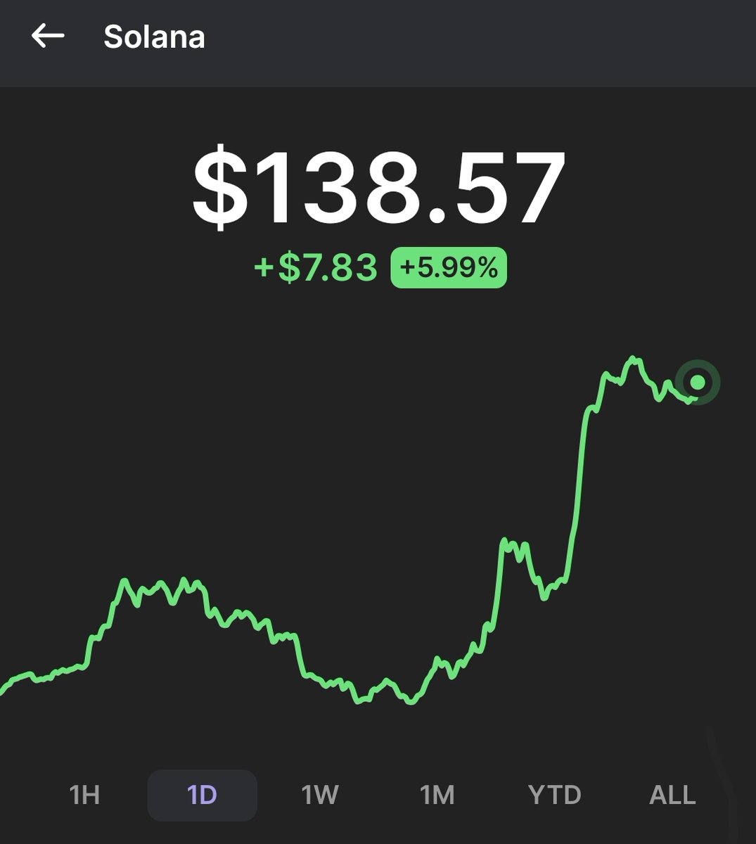 Spaces.Media tweet media