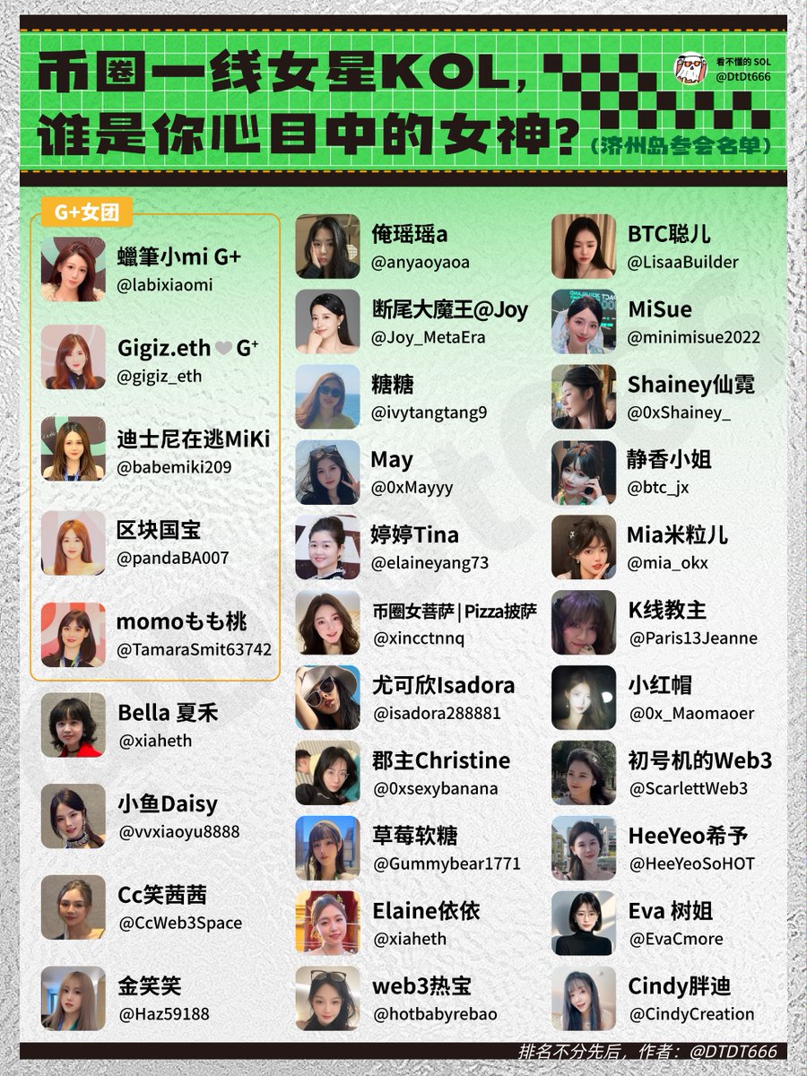 币圈一线女星KOL，谁是你心目中的女神？（第一弹）

美女经济学:美女的多少决定一个行业的兴衰！