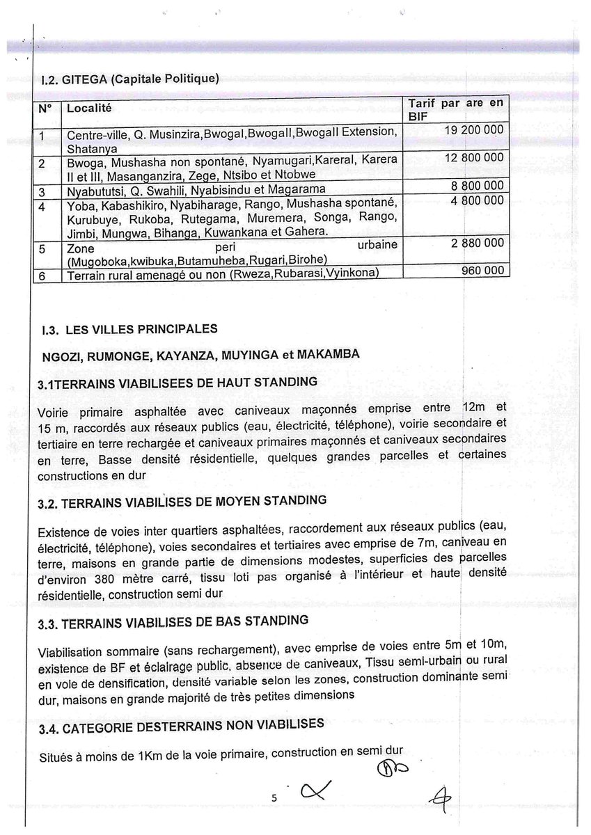 ♨️ Un are au centre-ville de #Bujumbura est à 70 millions BIF, tandis qu'il est à 5 millions BIF à #Mugoboka, et à 800.000 BIF au quartier #Bukirasazi de la zone #Kinama: voici les valeurs officielles de cession des terrains au #Burundi telles que fixées par l'ordonnance