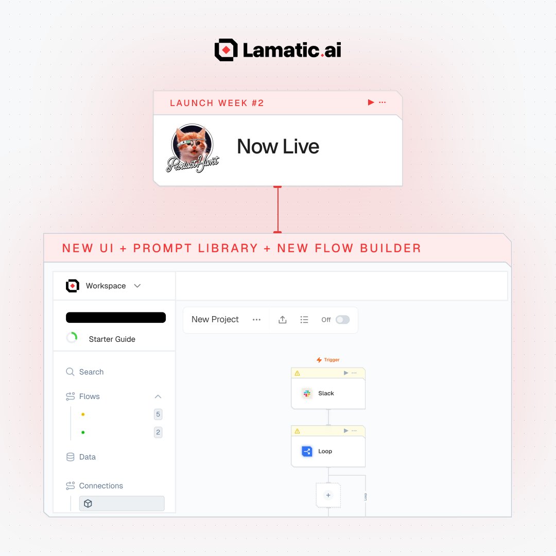 lamatic_ai's tweet image. 🚀 Lamatic 2.0 is LIVE on Product Hunt!
✨ What’s new?
✅ Sleek Shadcn UI
✅ Powerful Flow Editor
✅ Full Prompt IDE
✅ Libraries for Agents & Tools
We’d love your feedback! Upvote us 👉
dub.sh/lamatic-2
#AI #ProductHunt #BuildInPublic #IndieHackers #Lamatic