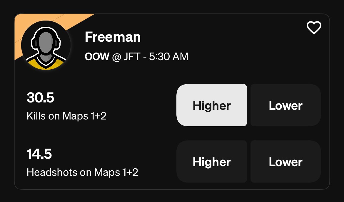 Early morning cs!

#CSGO #DraftKings #gambling #dfs #gamblingtwitter #PrizePicks #prizepickscsgo #prizepickswinning #underdog #CSGOPicks