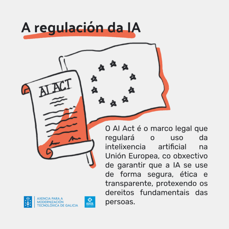 📢🧠 Novos recursos sobre Intelixencia Artificial en aberto para empresas galegas📖💻

En Mancomún xa podes atopar material didáctico sobre IA, licenzas libres e a nova normativa europea.🔗
mancomun.gal/novas/publicad…
#IntelixenciaArtificial #SoftwareLibre