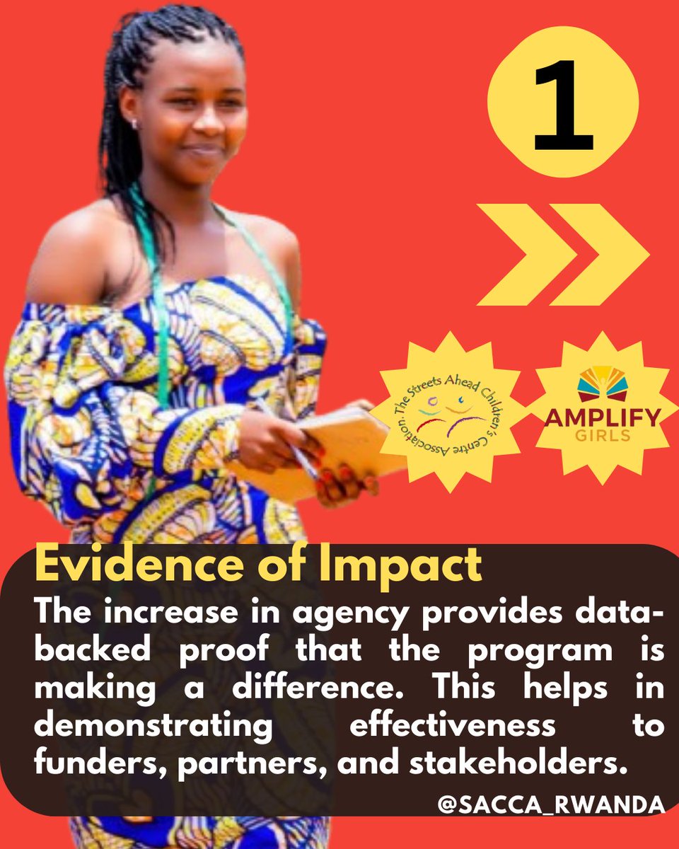 SACCA_Rwanda's tweet photo. Do you know?
Since 2019, SACCA has used the @AMPLIFY_Girls Agency Survey to evaluate the impact of our #LivelihoodProgramme on the development of soft skills. By analysing the progress of each cohort, we have obtained valuable insights, resulting in measurable success & growth. https://t.co/2dylBI0cJH