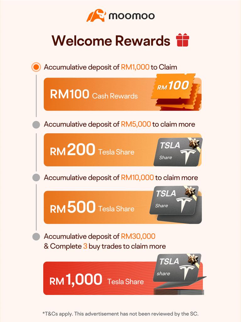 Noncry Grim Reaper (@frankeynng) on Twitter photo 