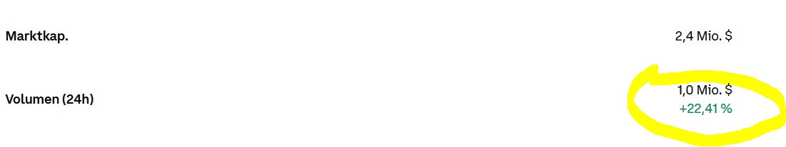 Good morning 😀
#MuskIt increased to 0,0028$ and crossed the importan 0,0025$ resistance line. Now some people take thier gain thats OK, BUT there are still much more buyers. 

Take a look into the awesome trading volume. It increased to pver 22% - unbelievable. 

Love you guys &amp;