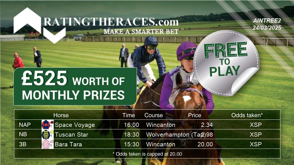 Frank Connell (@9d3272069c9d4fa) on Twitter photo My #RTRNaps are:
Space Voyage @ 16:00
Tuscan Star @ 18:30
Bara Tara @ 15:30
Sponsored by <a href="/RatingTheRaces/">RatingTheRaces</a> - Enter for FREE here: bit.ly/NapCompFreeEnt… My #RTRNaps are:
Space Voyage @ 16:00
Tuscan Star @ 18:30
Bara Tara @ 15:30
Sponsored by <a href="/RatingTheRaces/">RatingTheRaces</a> - Enter for FREE here: bit.ly/NapCompFreeEnt…
