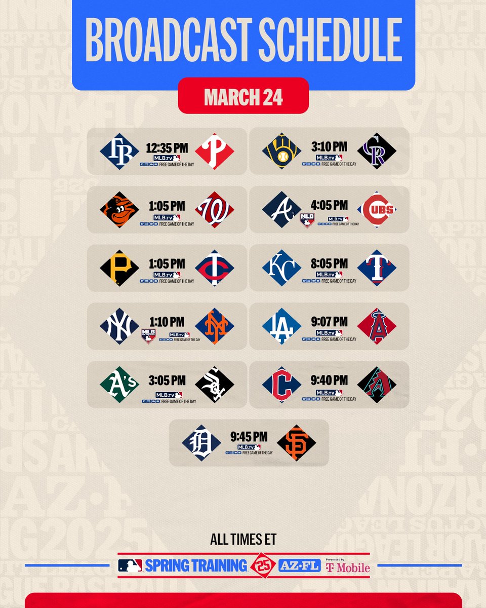 MLB's tweet image. The penultimate #SpringTraining slate 😎

(MLB x @TMobile)