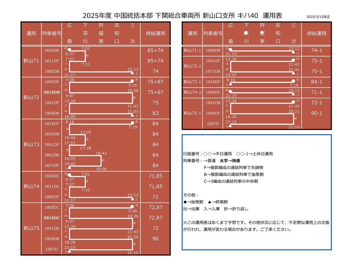 機関車・気動車運転士運用表 キハ32・1000形 高知運転所 車両運用表2024年09月29日改正 一部の列車