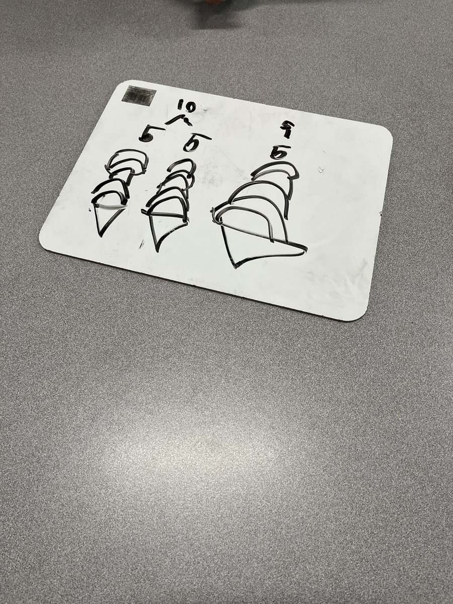 MathIrving's tweet image. Building Thinking Classroom ice cream scoops task with first grade!