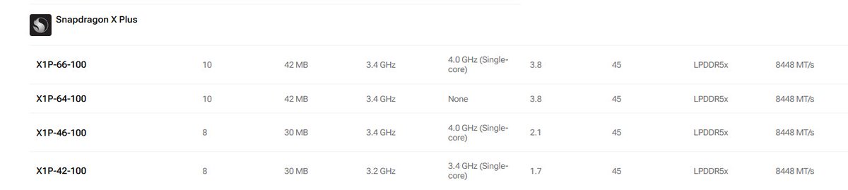 MohammadMSFT tweet media