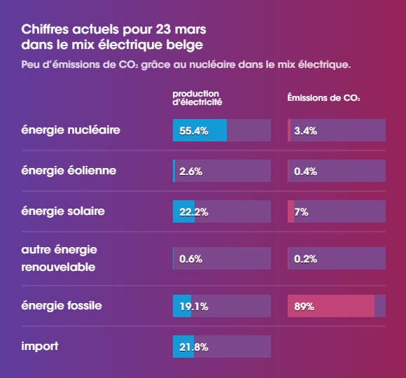 Forum Nucléaire tweet media
