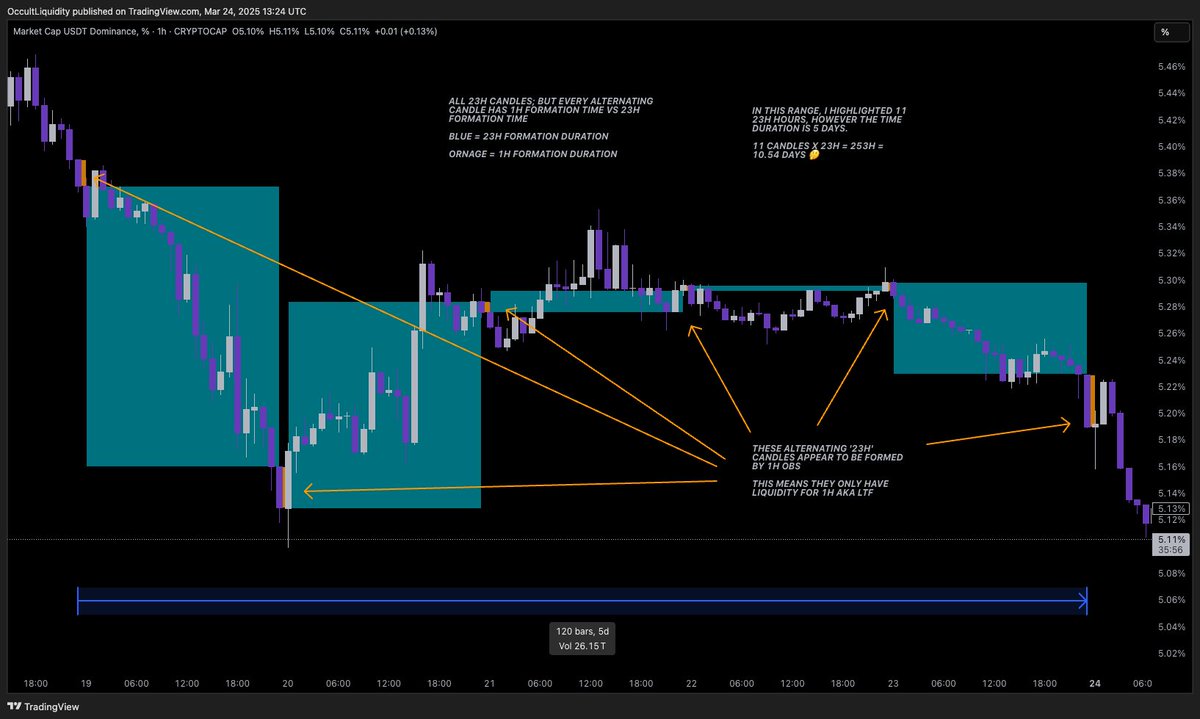 𝙃𝙚𝙧𝙢𝙚𝙨 Trismegistus ☤ tweet media