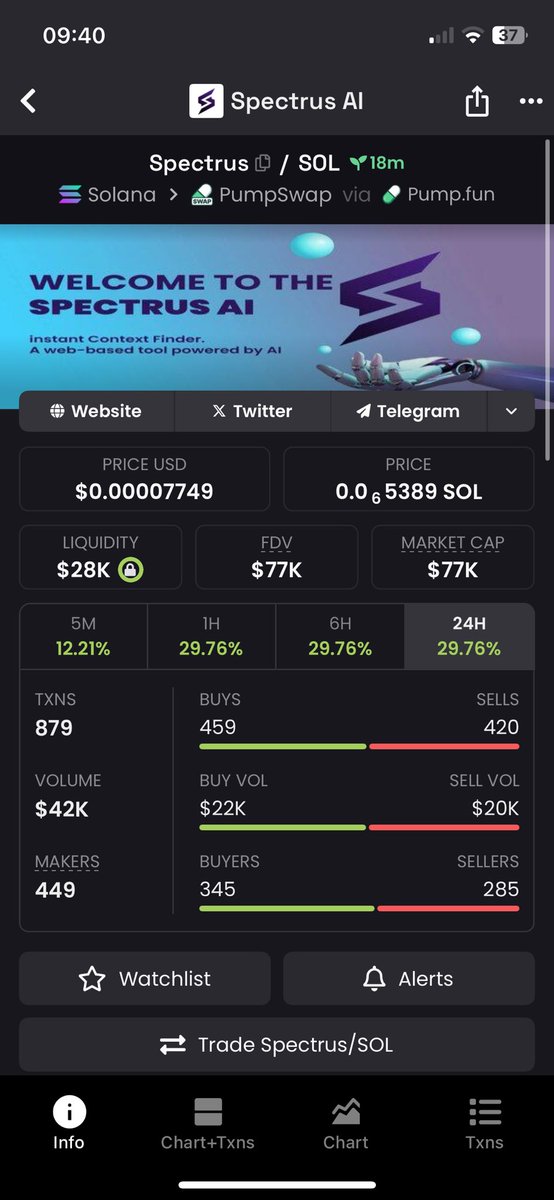 DYOR is key. Don’t just ape, understand why $SPECTRUS is different.

GOOD TEK

🔹 AI overlays that run in the background

🔹 No downloads, no friction—just works

🔹 Full browser support + privacy-first design

Real tech. Real utility. Still early. $60K MC. #SPECTRUS