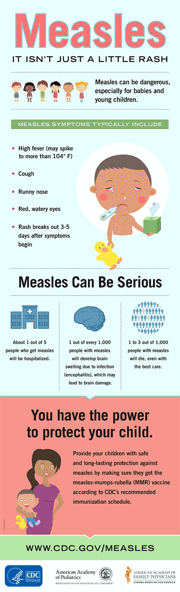 There are currently NO CASES of #measles in <a href="/lakecountyohio/">Lake County Ohio</a>.  Measles can be dangerous, especially for babies and young children.  For more information, please see the following infographic, and visit the websites of <a href="/CDCgov/">CDC</a> and <a href="/OHdeptofhealth/">Ohio Dept of Health</a>