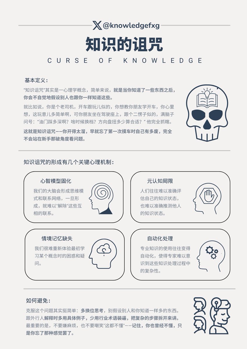 到底什么是“知识的诅咒”？你陷入了“知识的诅咒”了吗？ #心理学小知识