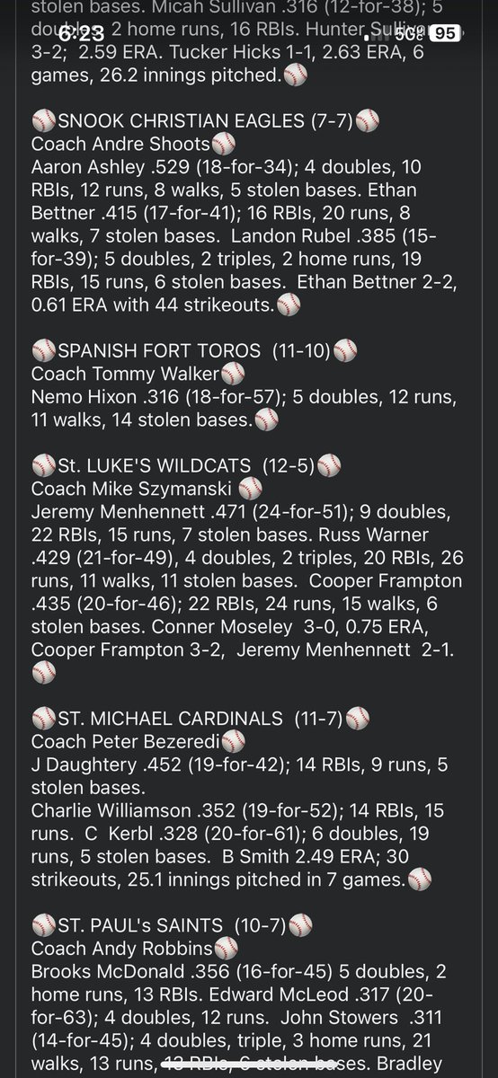Jordan Stoutamire (@jordanstouty) on Twitter photo Keep up the hard work guys! Go Wildcats!! ⚾️🏈 2026 C/OF/RHP <a href="/jmenhennett8808/">Jeremy Menhennett QB1</a> 2027 SS/1B/OF/RHP <a href="/CooperFrampton/">Cooper Frampton</a> 2025 RHP/1B <a href="/MoseleyConnor5/">Connor Moseley</a>
<a href="/SLESAthletics/">SLES Athletics</a> @BBUncommitted <a href="/bbconnectionInt/">Baseball Connection 🌍</a> Keep up the hard work guys! Go Wildcats!! ⚾️🏈 2026 C/OF/RHP <a href="/jmenhennett8808/">Jeremy Menhennett QB1</a> 2027 SS/1B/OF/RHP <a href="/CooperFrampton/">Cooper Frampton</a> 2025 RHP/1B <a href="/MoseleyConnor5/">Connor Moseley</a>
<a href="/SLESAthletics/">SLES Athletics</a> @BBUncommitted <a href="/bbconnectionInt/">Baseball Connection 🌍</a>