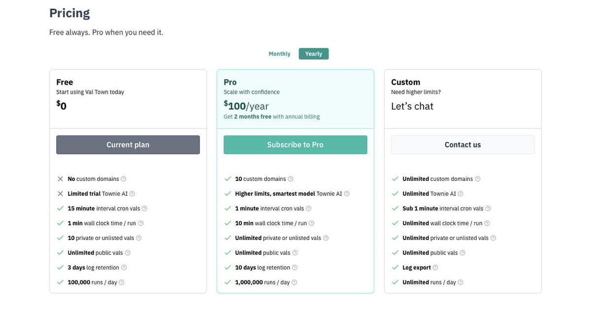 Manuel_Maritime's tweet image. Delving into the impact of Townie AI and its role in enhancing community engagement through AI-driven solutions. Excited to explore the future of AI in shaping smarter communities. @alx_africa. #ALXAiSK #TownieAI #AIForCommunities #ALXAIStarter #Innovation&quot;