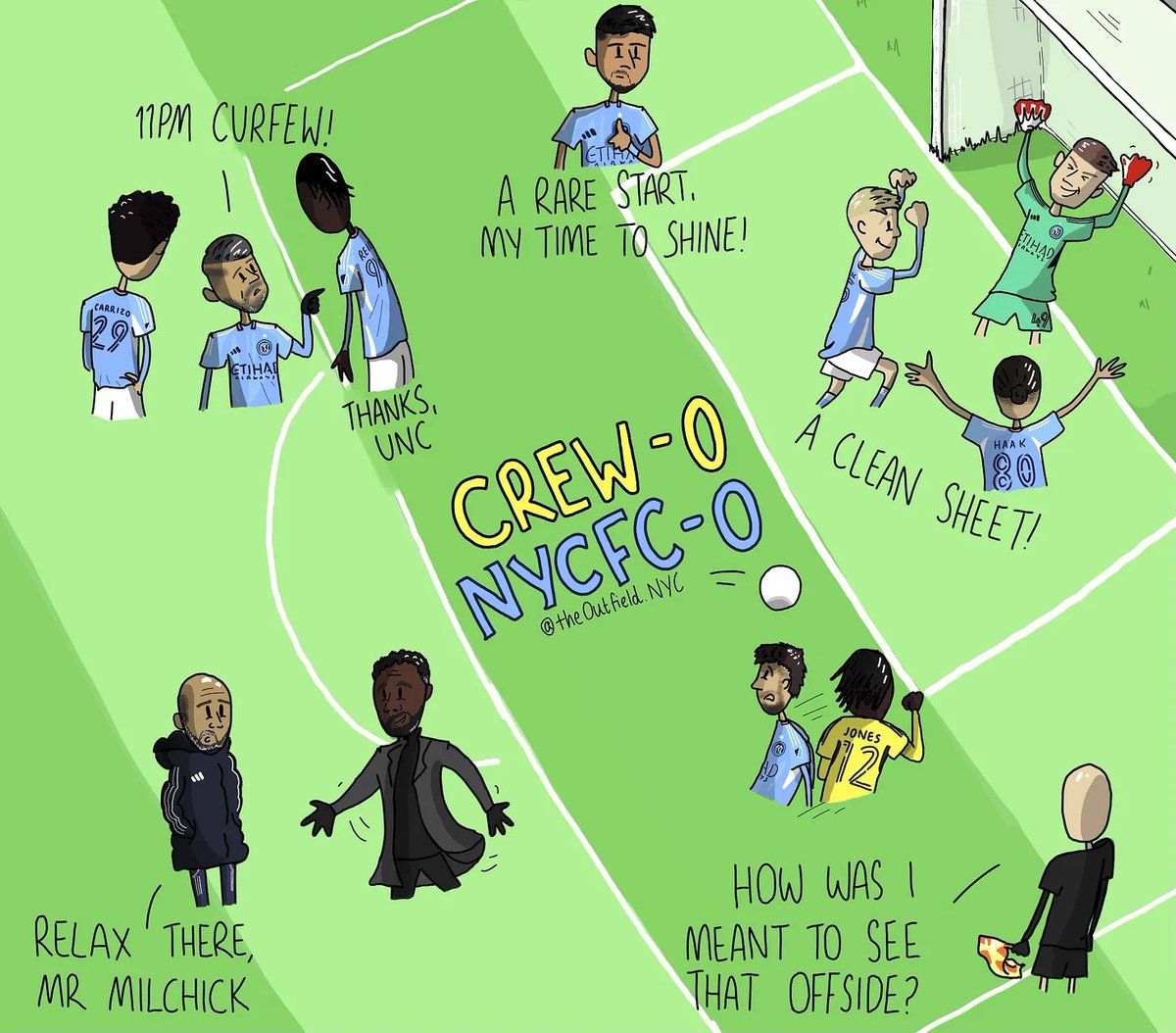 Match 5 at Columbus by <a href="/RoryKirke/">RoryK</a>: "11 PM Curfew!"