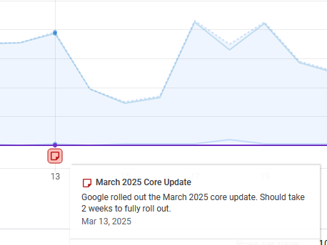 Glenn Gabe tweet media