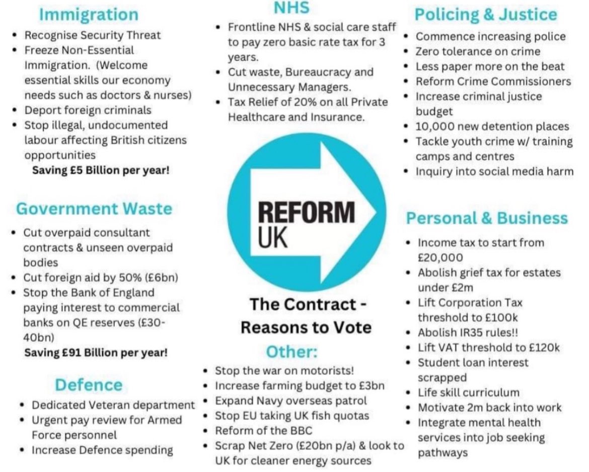 EssexgoonerMr's tweet image. Who's going to vote @reformparty_uk❓