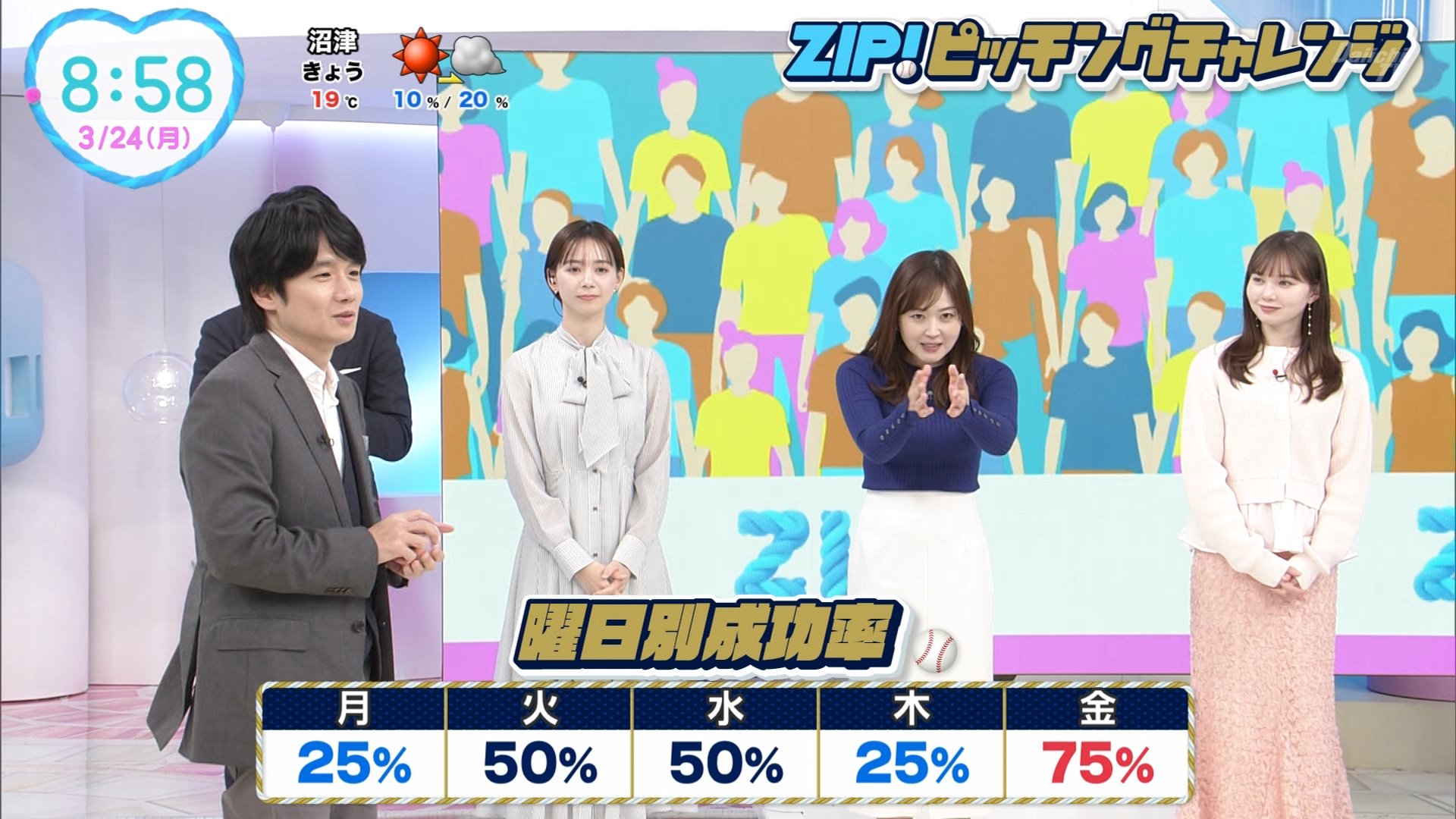 割引クーポン ナンガ(^O^)σ on X:  アイドル
