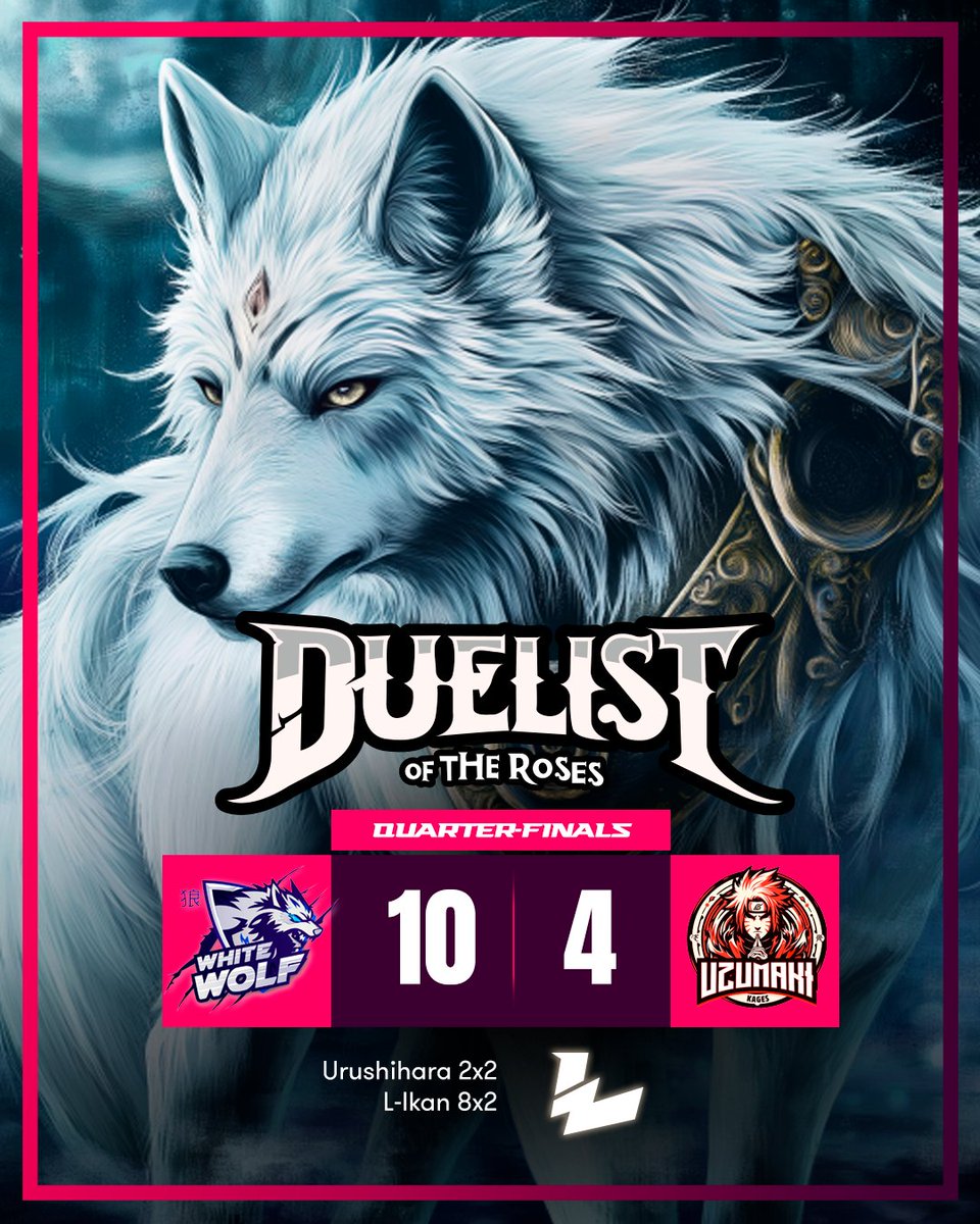 Los Lobos Blancos sellan su pase a semifinales 🐺

La dupla Urushihara y L-ikan fue suficiente para superar a Uzumaki Kages que se despide de la competencia.

#yugioh #yugiohtcg #YuGiOhDUELLINKS #デュエルリンクス