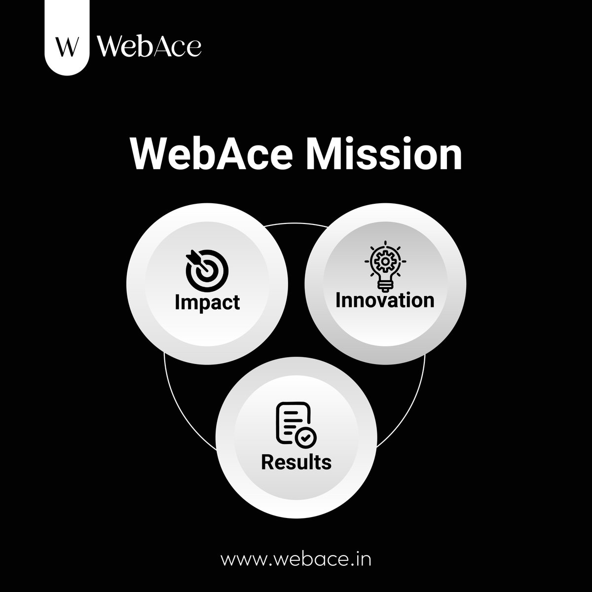 WebAce_India's tweet image. At WebAce, we craft data-driven, ROI-focused strategies that drive real growth. From SEO to social media, we turn ideas into success.

♠️ Let’s build something extraordinary. Are you in?

#WebAce #MarketingThatWorks #BrandGrowth #DigitalSuccess