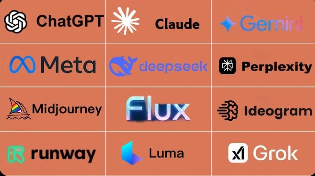 It's a pity that 80% of people use only ChatGPT.

when they can access ChatGPT, DeepSeek-R1, Claude, Gemini, Midjourney, Flux, Perplexity and Luma all in one place.

Here's how to use it↓
