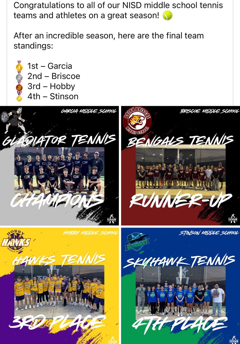Shane Hosey (@hoseyshane) on Twitter photo Hawk Tennis 🎾 having some fun 🤩 at PIN STACK. Well deserved for finishing 3rd 🥉 <a href="/HobbyBoysATH/">Hobby Boys Athletics</a> <a href="/HobbyGirlsATH/">Hobby Girls’ Athletics</a> <a href="/ElCarranco1/">Lawrence Carranco</a> Hawk Tennis 🎾 having some fun 🤩 at PIN STACK. Well deserved for finishing 3rd 🥉 <a href="/HobbyBoysATH/">Hobby Boys Athletics</a> <a href="/HobbyGirlsATH/">Hobby Girls’ Athletics</a> <a href="/ElCarranco1/">Lawrence Carranco</a>
