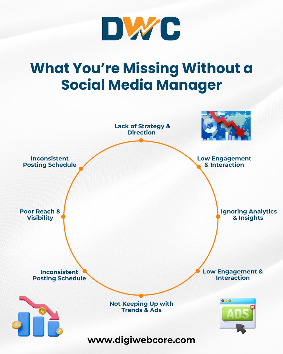 digiwebcore's tweet image. Stop Guessing! Get a Winning Social Media Strategy!
#digiwebcore #socialmediagrowth #socialmediamarketing #socialmediastrategy #digitalsuccess