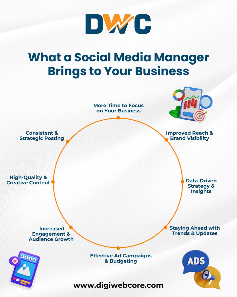 digiwebcore's tweet image. Stop Guessing! Get a Winning Social Media Strategy!
#digiwebcore #socialmediagrowth #socialmediamarketing #socialmediastrategy #digitalsuccess