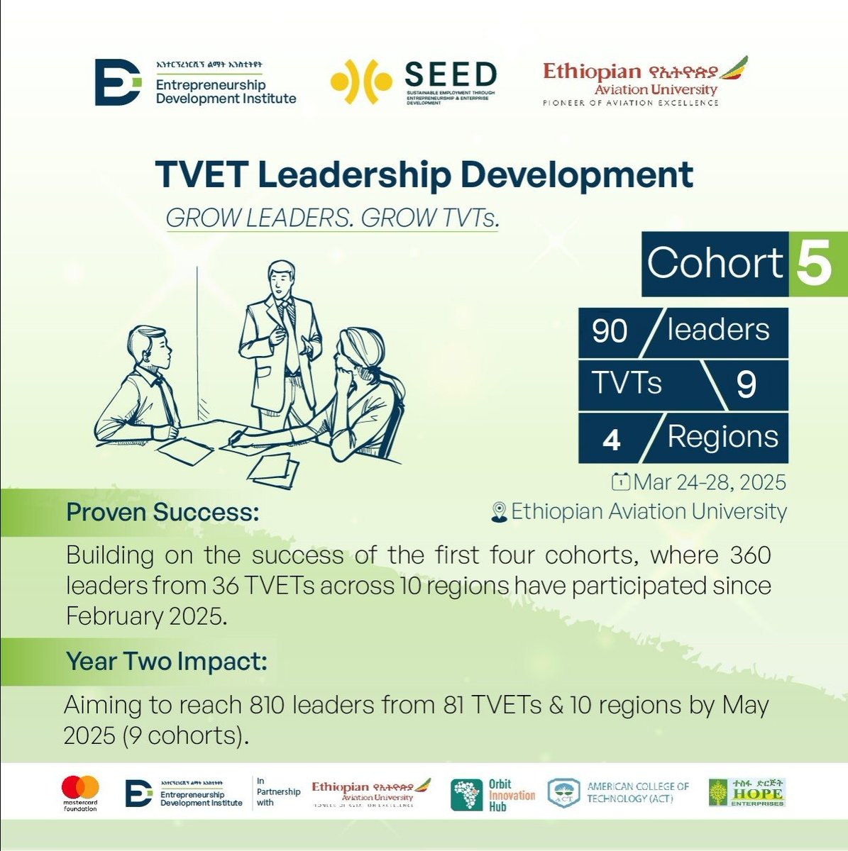 TVET Leadership Development
   Grow Leaders. Grow TVETs.
#EDI #SEED #Mastercardfoundation #TVET #Ethiopia #Cohort5