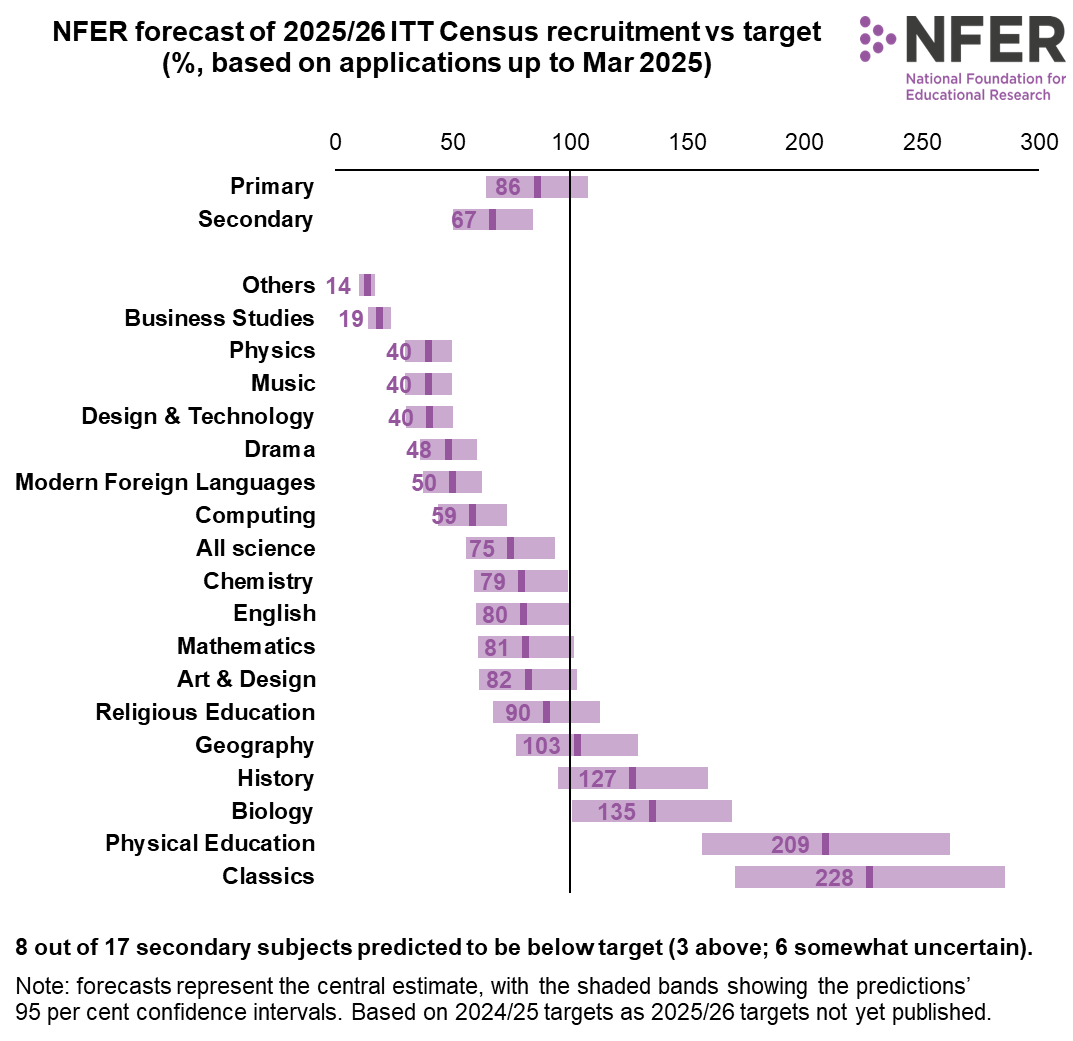 Jack Worth tweet media