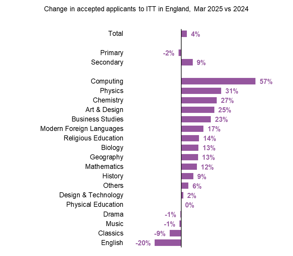 Jack Worth tweet media