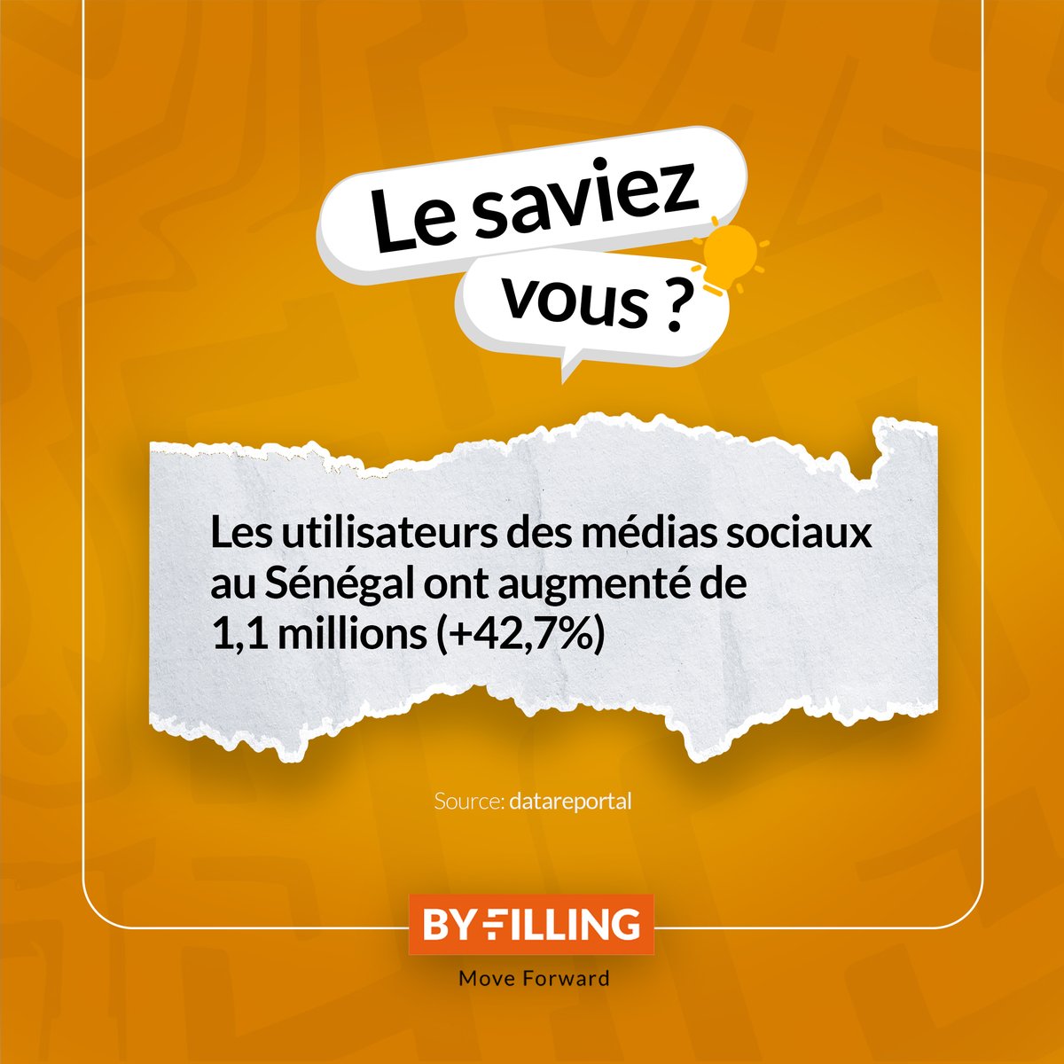 Le saviez-vous ?
L’analyse de Kepios montre que le nombre d’utilisateurs d’#Internet au Sénégal a augmenté de 272 mille (+2,6%) entre janvier 2023 et 2024. Et  les utilisateurs des #Medias  sociaux ont augmenté de 1,1 million.

Pensez-vous que ces résultats doubleront en 2025 ?💡