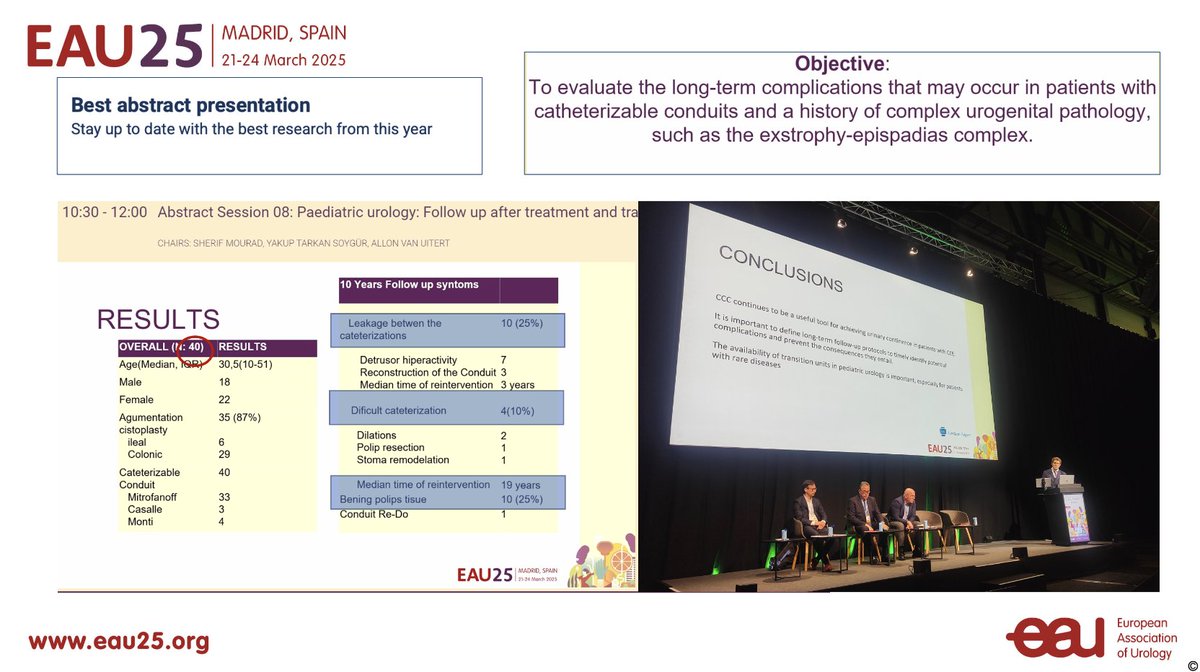 AnnaBujonsTur (@bujonstur) on Twitter photo Best abstract of the Transition Urology Session awarded to <a href="/juanosorioiriar/">Dr.Juan Osorio Iriarte</a> from #UroPed Unit at <a href="/FPuigvert/">Fundació Puigvert Barcelona</a>!Excellent presentation highlighting the long-term outcomes of catheterisable channels and the importance of lifelong follow-up in transitional care.Congrats to all my team Best abstract of the Transition Urology Session awarded to <a href="/juanosorioiriar/">Dr.Juan Osorio Iriarte</a> from #UroPed Unit at <a href="/FPuigvert/">Fundació Puigvert Barcelona</a>!Excellent presentation highlighting the long-term outcomes of catheterisable channels and the importance of lifelong follow-up in transitional care.Congrats to all my team