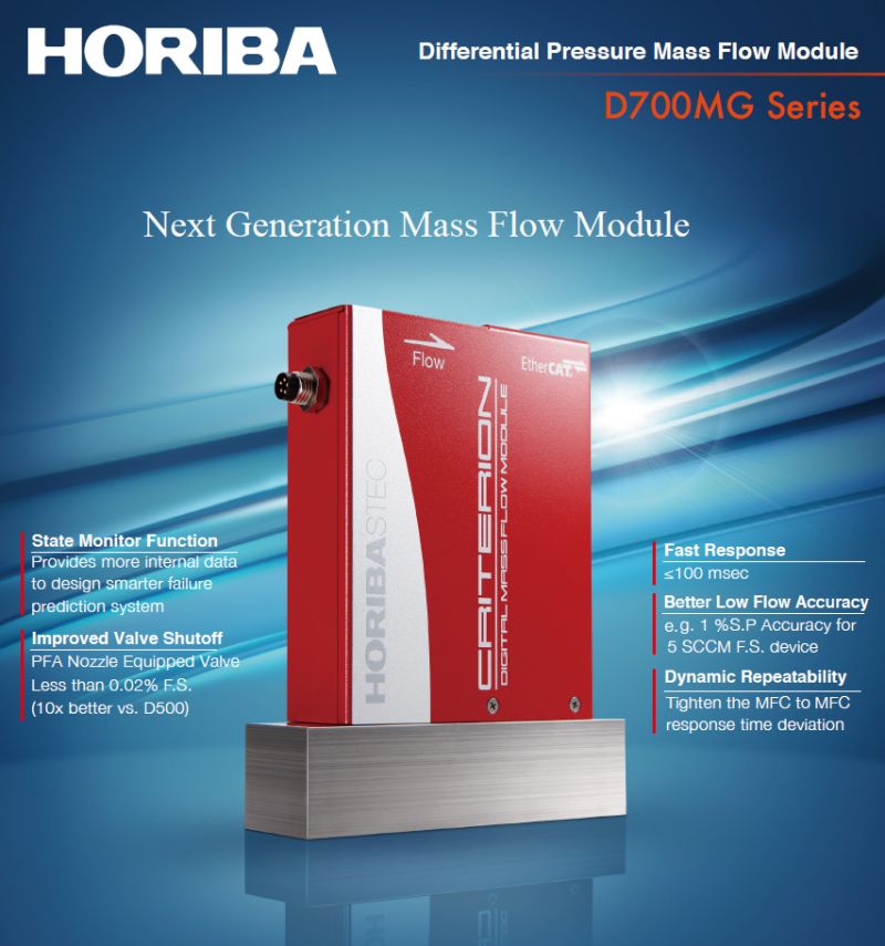HORIBA_UK's tweet image. The D700MG! 

A pressure-based #MFC offering: 

✅Increased pressure sensor reliability
✅Increased dynamic repeatability
✅Multi-gas and range selection over EtherCAT
✅Advanced state monitoring

👉 horiba.link/iu8

#HORIBA #massflowcontroller #flowmodule #semiconductor