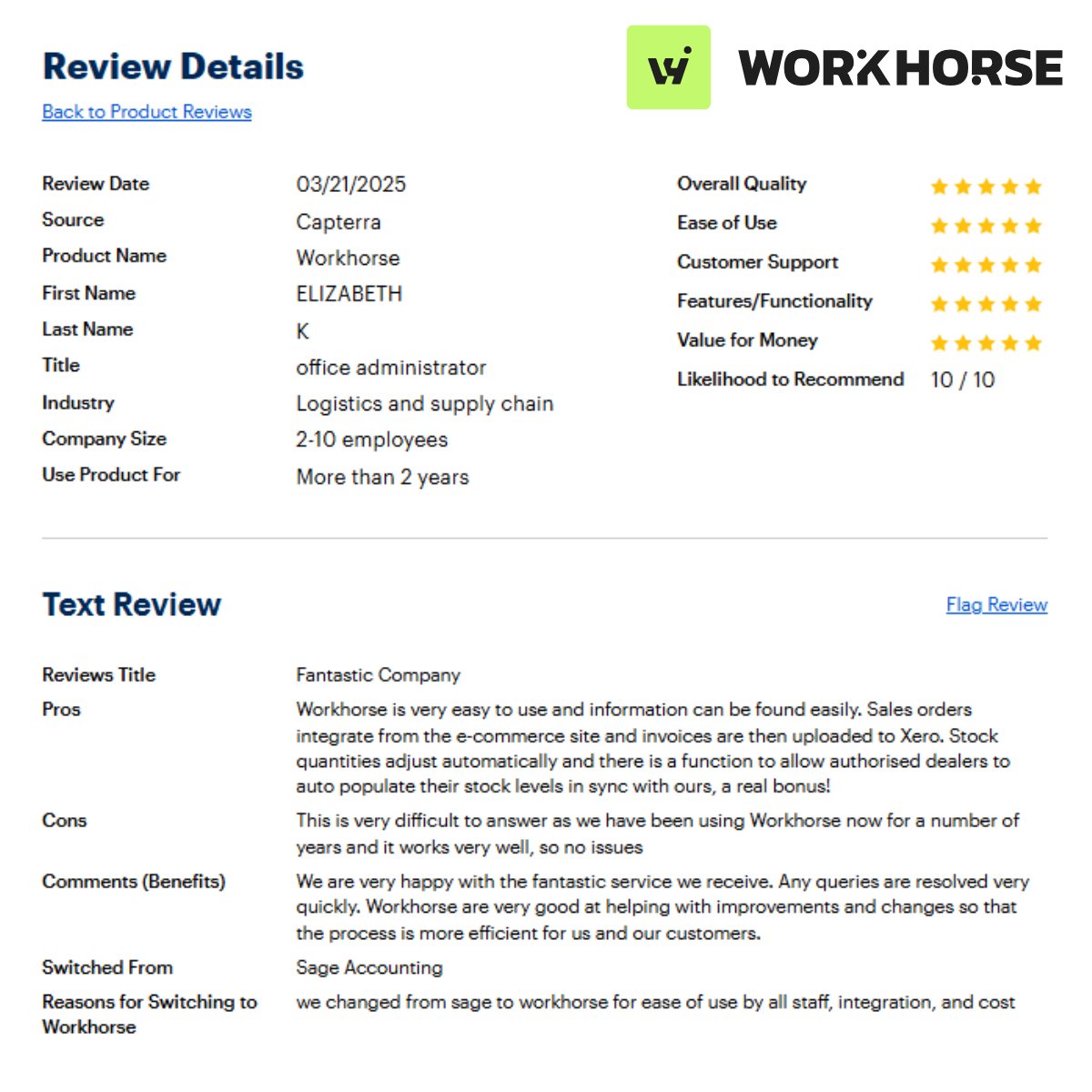 We Love Starting Our Mondays with Reviews Like This!
Workhorse is the ultimate tool to grow and streamline your business.
#CustomerLove #Workhorse #SeamlessIntegration #HappyMonday #BusinessEfficiency #ThankYou #XeroIntegration #EcommerceSolutions