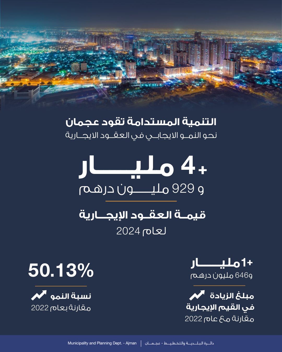 الصورة