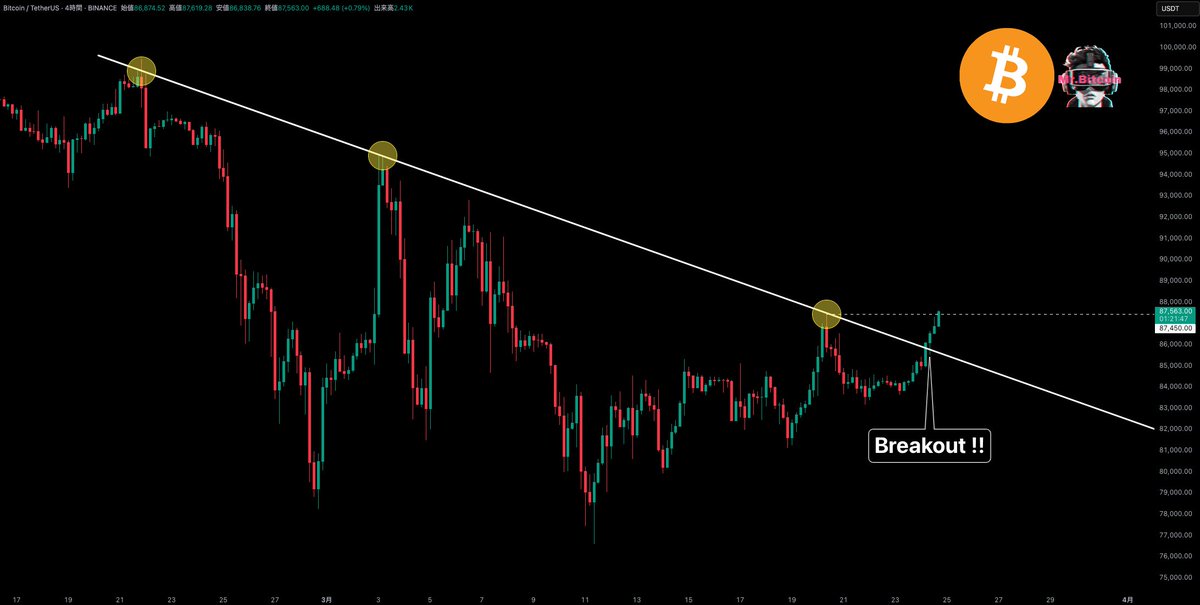 Mr.₿itcoin on X: 