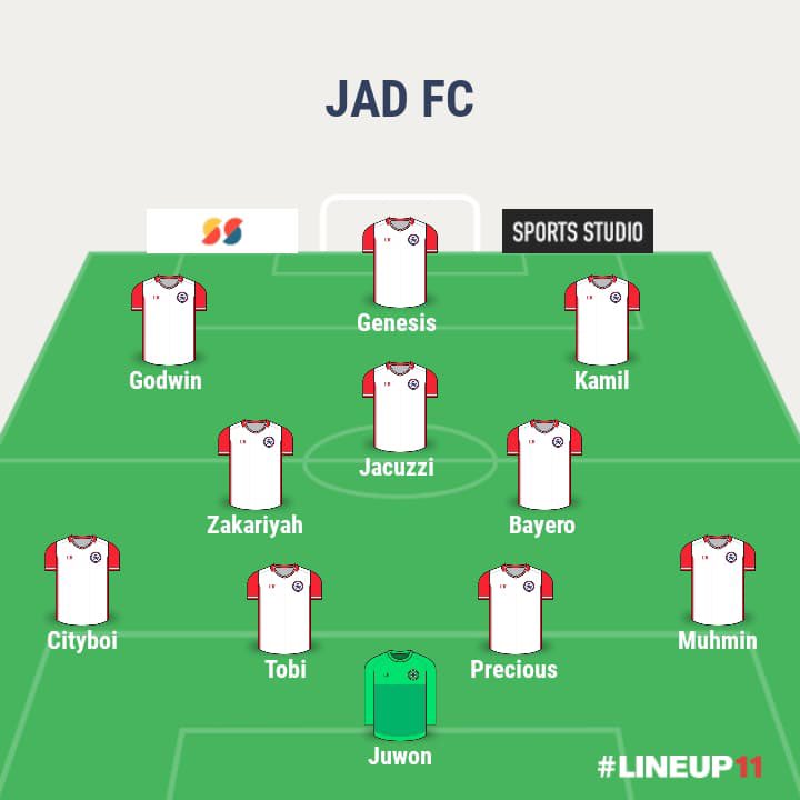JuWonOLa72's tweet image. AHead AHead 
🚶🏾‍➡️