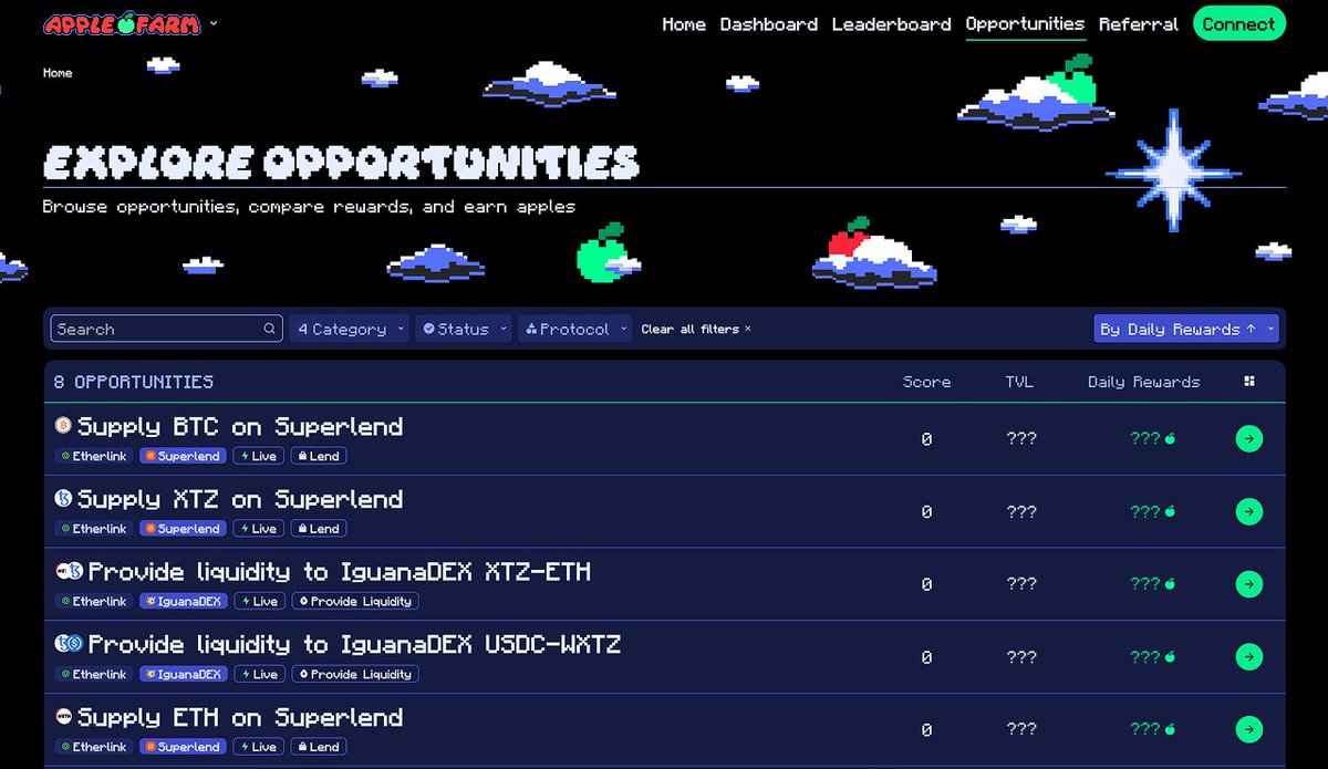 Superlend and Etherlink Prepare for Apple Farm on Tezos-Based L2  

xtz.news/latest-news/su…

<a href="/SuperlendHQ/">Superlend</a> <a href="/etherlink/">Etherlink 🔗</a>