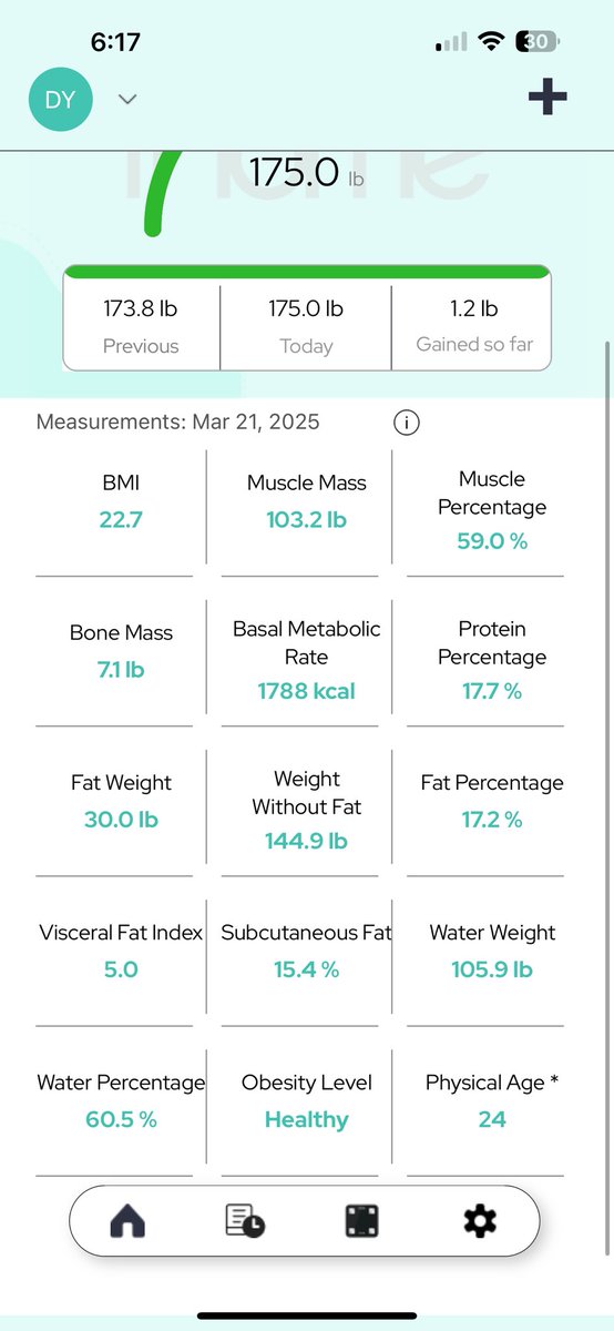 BRO how do I gain weight I was 175 woke up 170