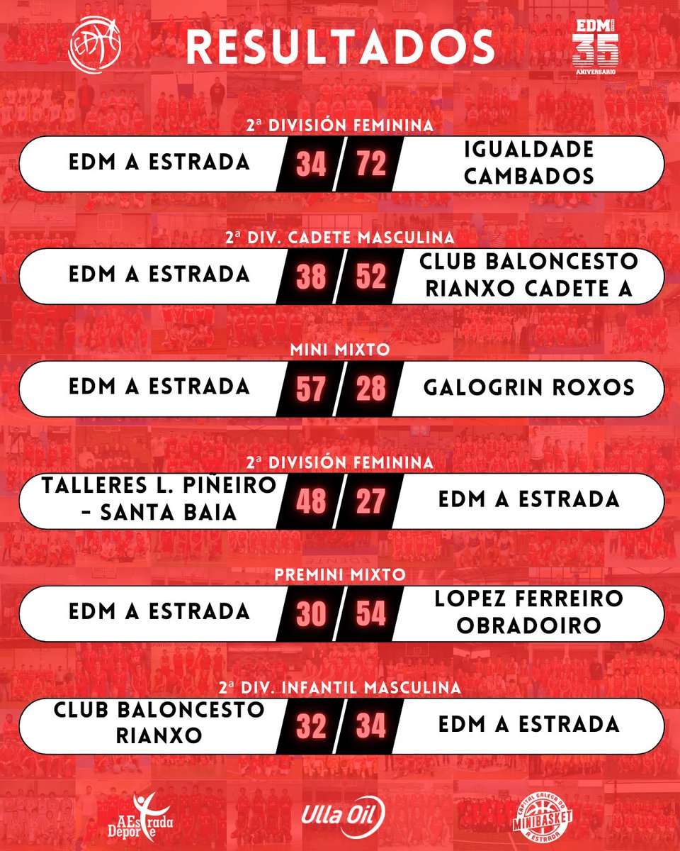 EDM A Estrada tweet media