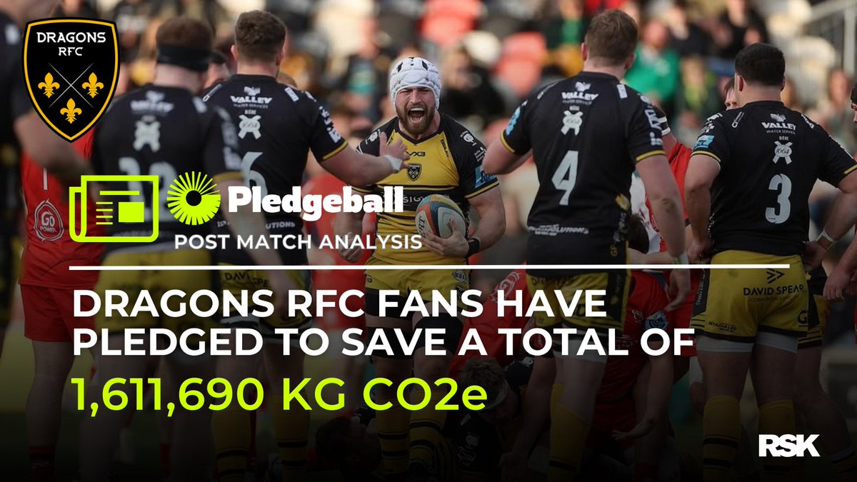 Pledgeball (@pledge_ball) on Twitter photo WHAT. A. SEASON. DRAGONS! 🐉🔥
You absolutely SMASHED it!
1,611,690 kg CO2e pledged—real action, real impact! 💪
To every <a href="/dragonsrfc/">Dragons RFC 🐉</a> fan who stood up, showed up, and made a difference—YOU ARE LEGENDS! 🙌💚
Let’s continue to #ProtectWhereWePlay! 🏟️♻️ WHAT. A. SEASON. DRAGONS! 🐉🔥
You absolutely SMASHED it!
1,611,690 kg CO2e pledged—real action, real impact! 💪
To every <a href="/dragonsrfc/">Dragons RFC 🐉</a> fan who stood up, showed up, and made a difference—YOU ARE LEGENDS! 🙌💚
Let’s continue to #ProtectWhereWePlay! 🏟️♻️