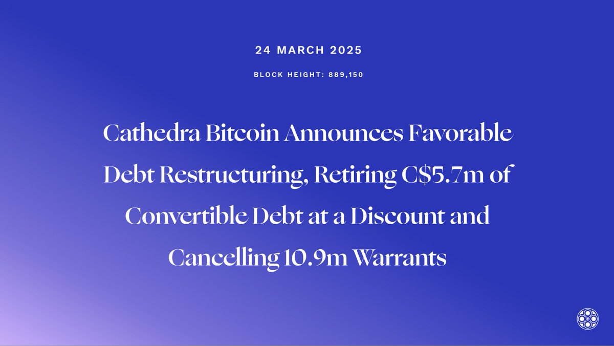 Cathedra Bitcoin Announces Favorable Debt Restructuring, Retiring C$5.7m of Convertible Debt at a Discount and Cancelling 10.9m Warrants

Read the complete news release here: cathedra.com/news/news/cath…

$CBIT $CBIT.V $CBTTF
